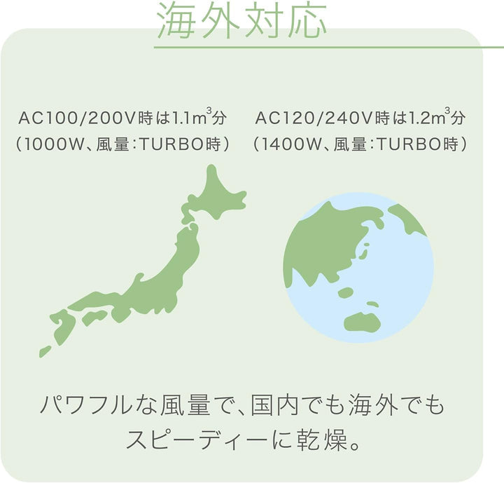 月額2,980円レンタルプラン：パナソニック ヘアードライヤー ナノケア EH-NA9F