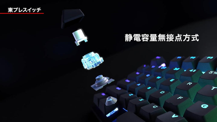 月額5,380円レンタルプラン：東プレ REALFORCE GX1 ゲーミングキーボード 91キー X1UC13 / 87キー X1UD13