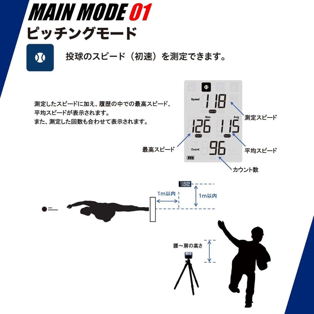 月額3,680円レンタルプラン：SSK マルチスピードテスターIV スピードガン MST400