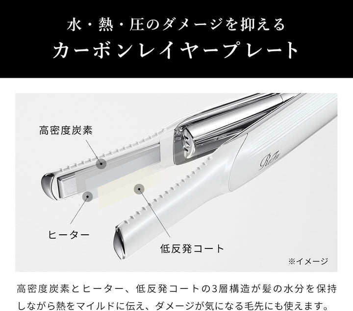 月額2,680円レンタルプラン：ReFa FINGER IRON ST RE-AS05A ピンク