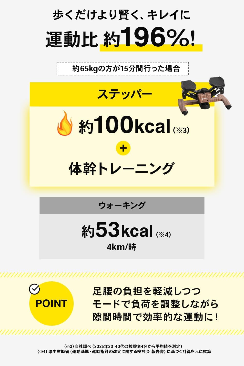 月額2,880円レンタルプラン：STEADY ツイストステッパー ST158 – GYMGATE
