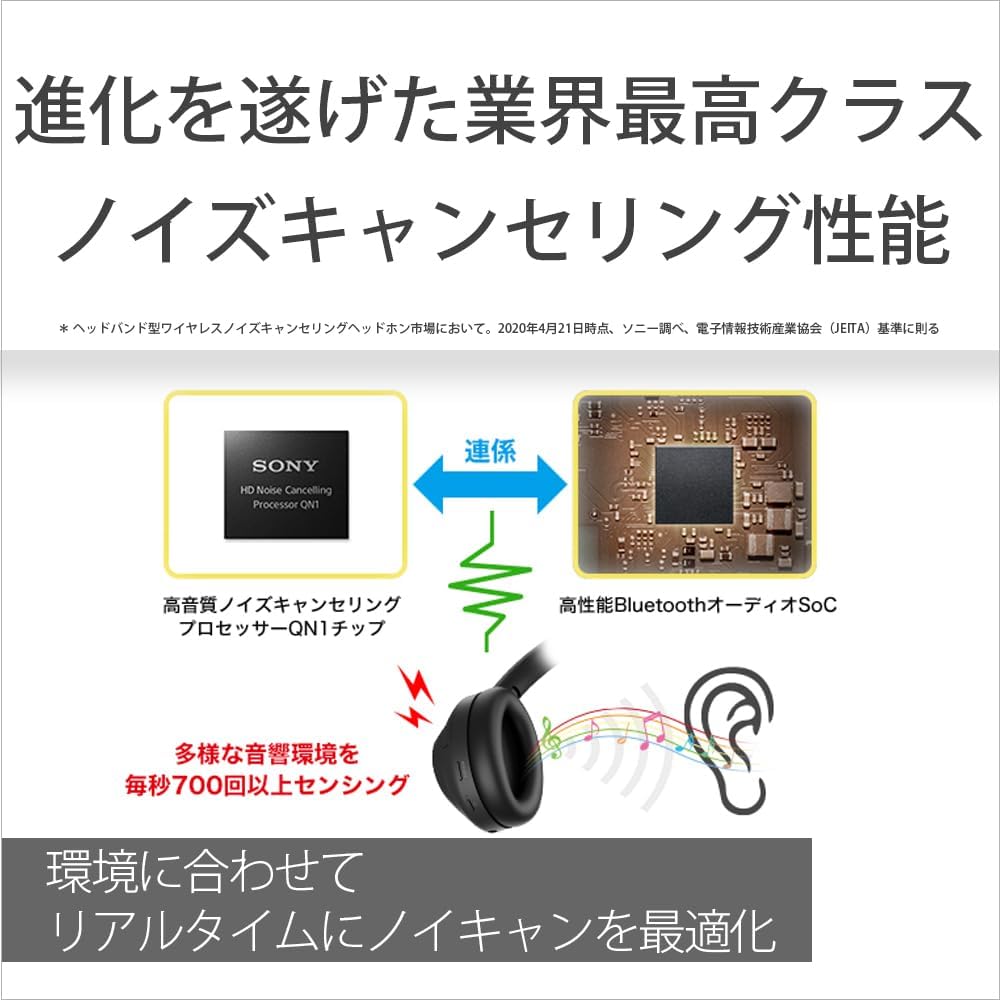 月額5,980円レンタルプラン:SONY ワイヤレスノイズキャンセ 月額5,980円レンタルプラン:SONY ワイヤレスノイズキャンセ