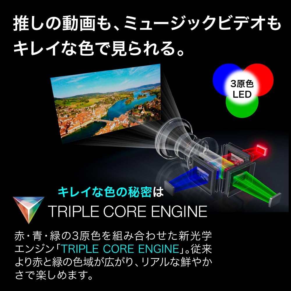 月額28,800円レンタルプラン：エプソン 家庭用プロジェクター LIFESTUDIO FLEX EF-72