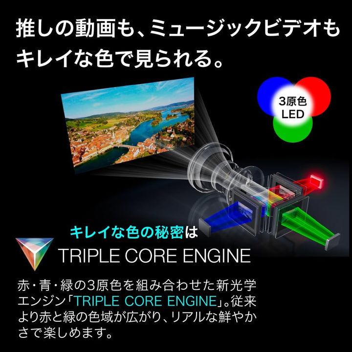 月額28,800円レンタルプラン：エプソン 家庭用プロジェクター LIFESTUDIO FLEX EF-72