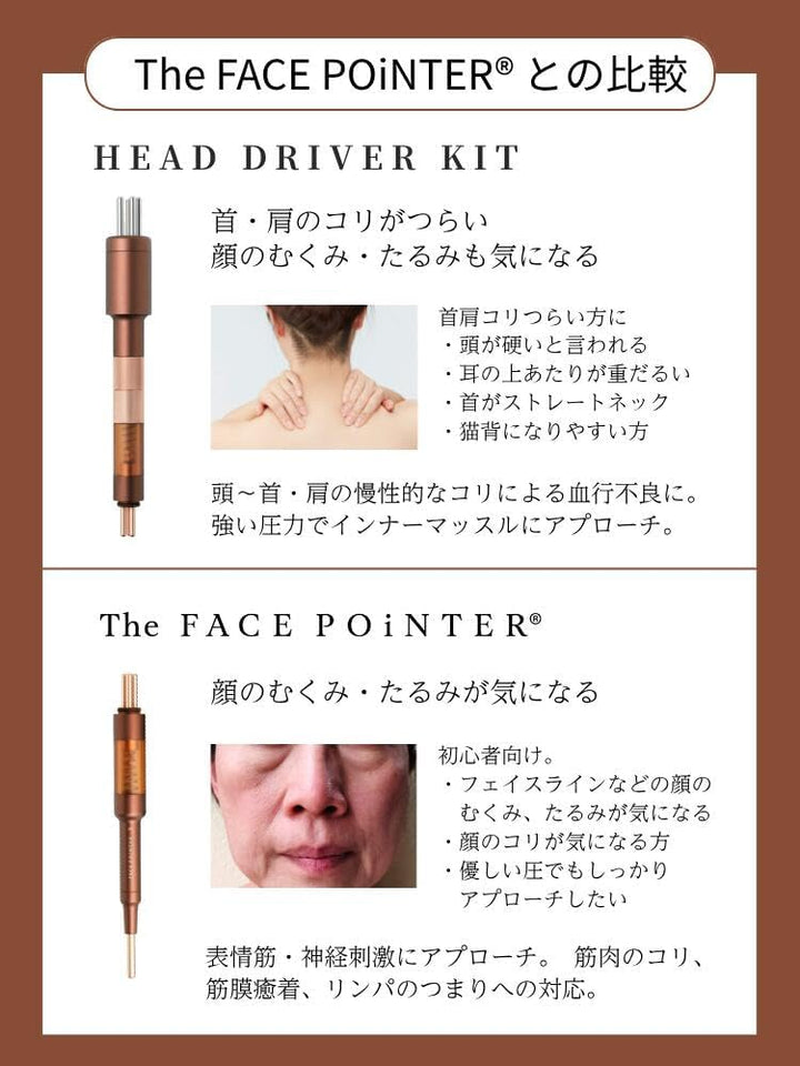 月額6,980円レンタルプラン：COREFIT HEAD DRIVER KIT 7th 美顔器