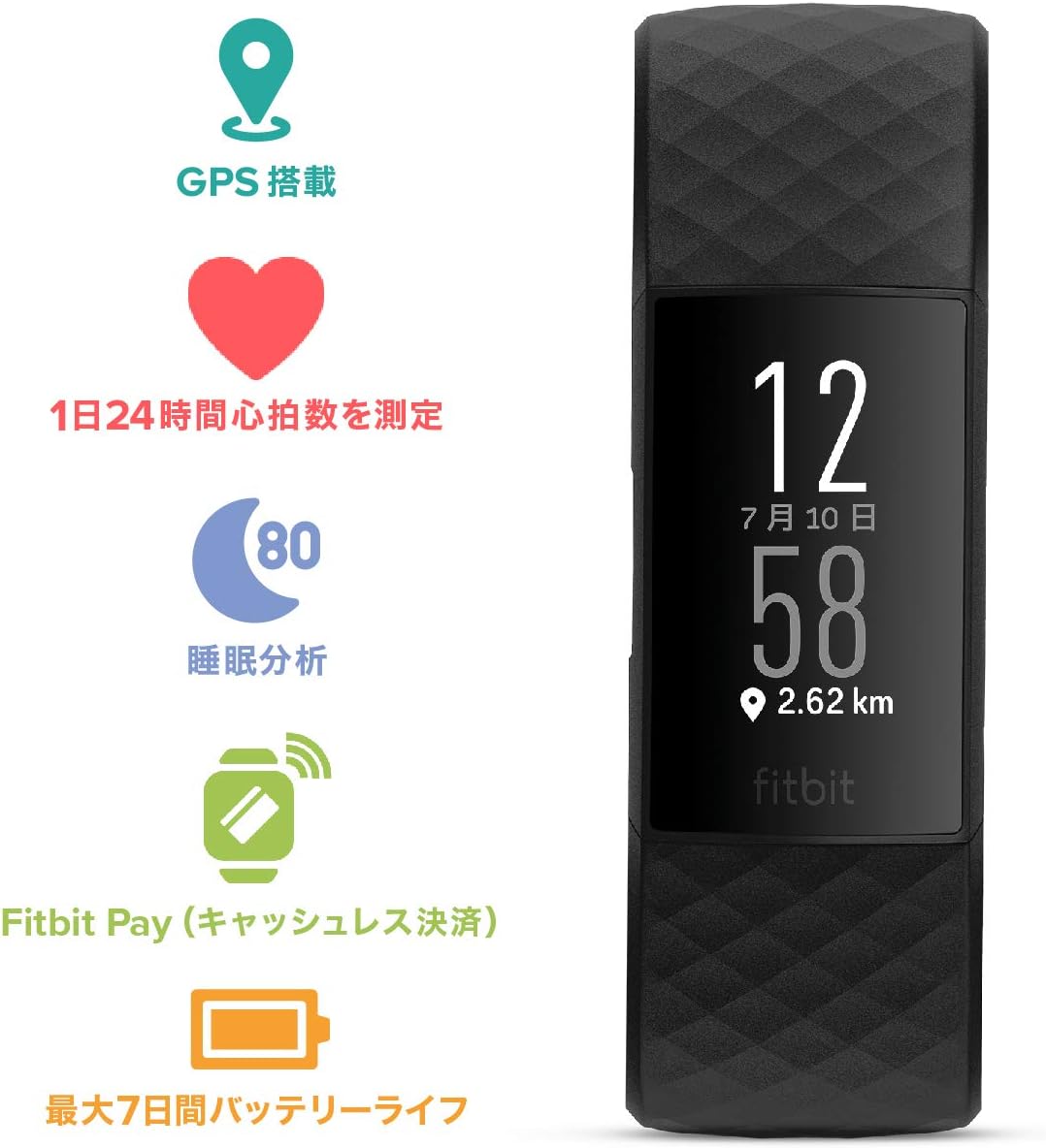 月額4,280円レンタルプラン： Fitbit Charge4 フィットネストラッカー スマートウォッチ スマート機能 キャッシュレス決済 7日持ちのバッテリーFB417BKBK-FRCJK ブラック