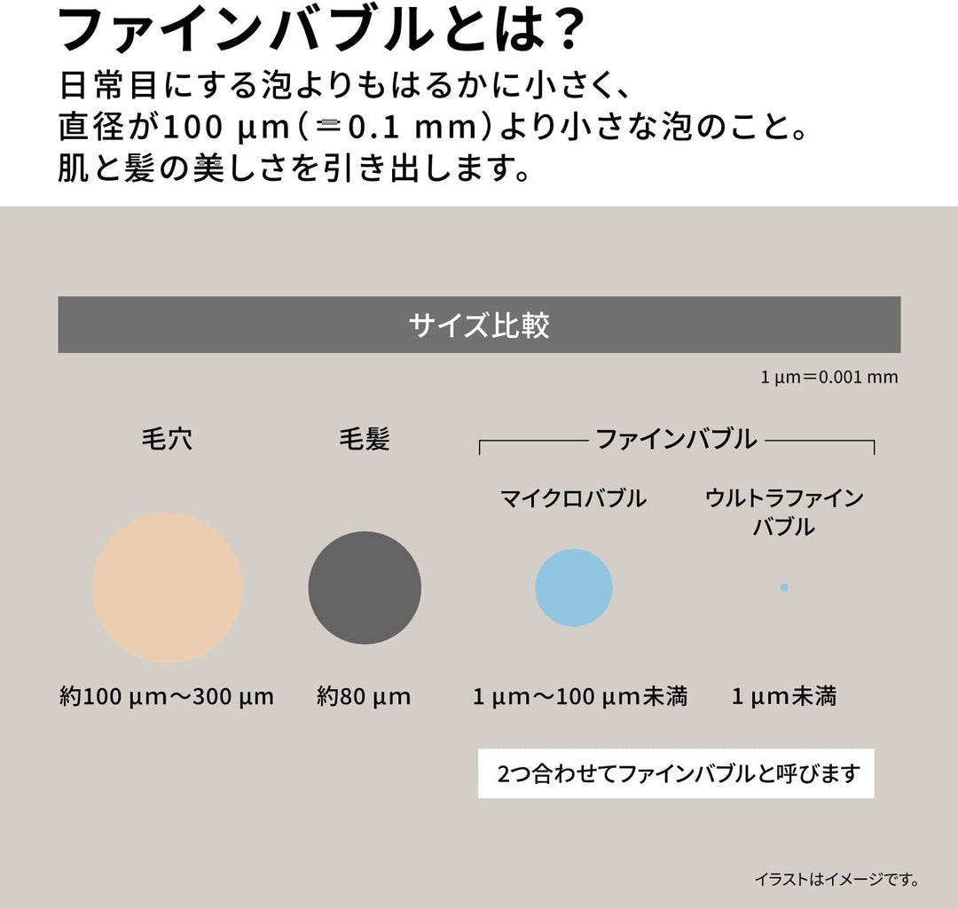 月額4,880円レンタルプラン：パナソニック ファインバブルシャワーヘッド ファインベール EH-SH50