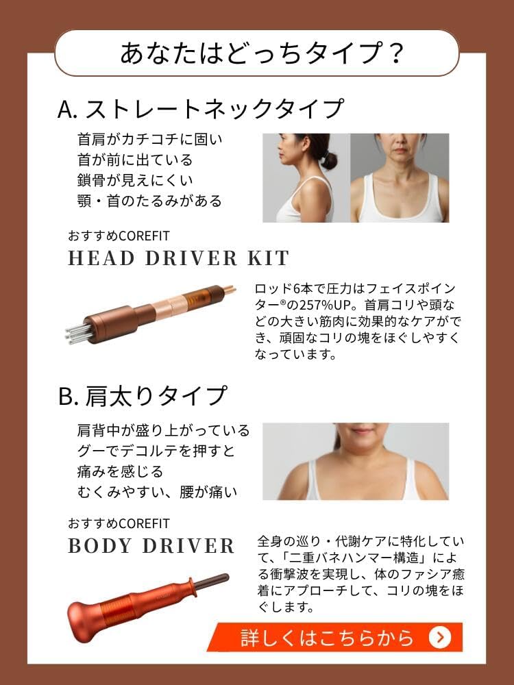 月額6,980円レンタルプラン：COREFIT HEAD DRIVER KIT 7th 美顔器