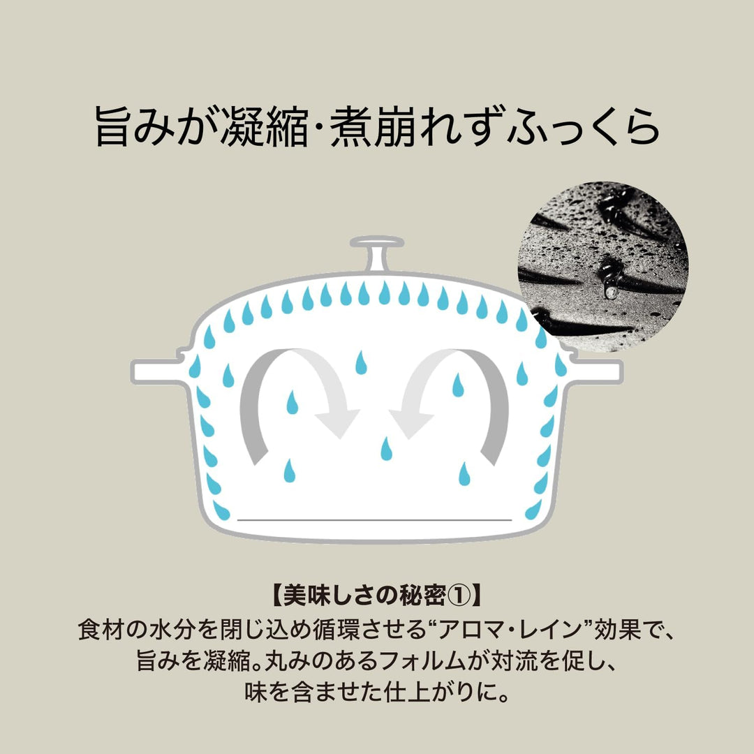 月額2,980円レンタルプラン：ストウブ 鋳物ホーロー鍋 ワナベ S 16cm 40501-002