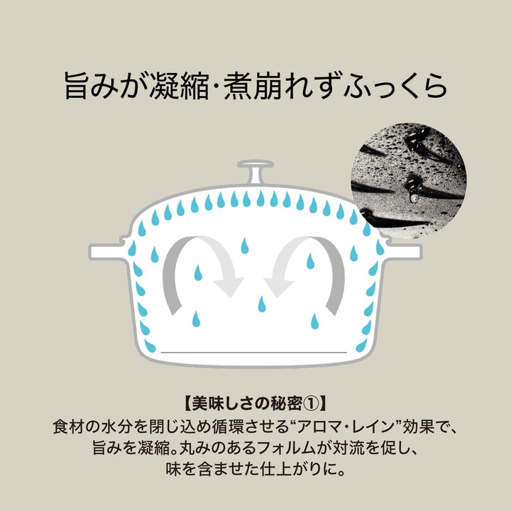 月額3,580円レンタルプラン：ストウブ 鋳物ホーロー鍋 ワナベ M 18cm 40501-006