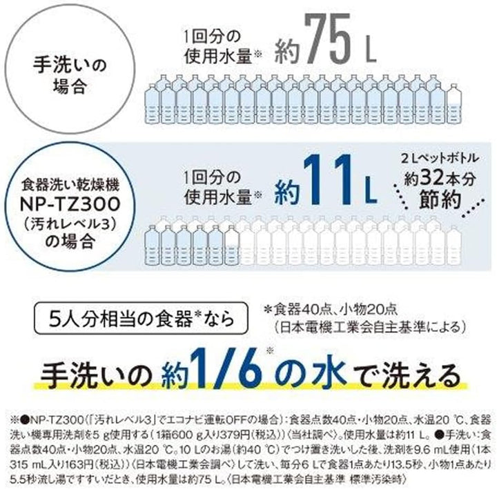 月額16,800円レンタルプラン：パナソニック 食器洗い乾燥機 大掛かりな工事不要 強い洗浄力 節水 除菌 ナノイーX NP-TZ300-W ホワイト