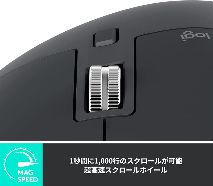 月額2,580円レンタルプラン：ロジクール MX MASTER3s アドバンスド ワイヤレス マウス MX2300GR グラファイト