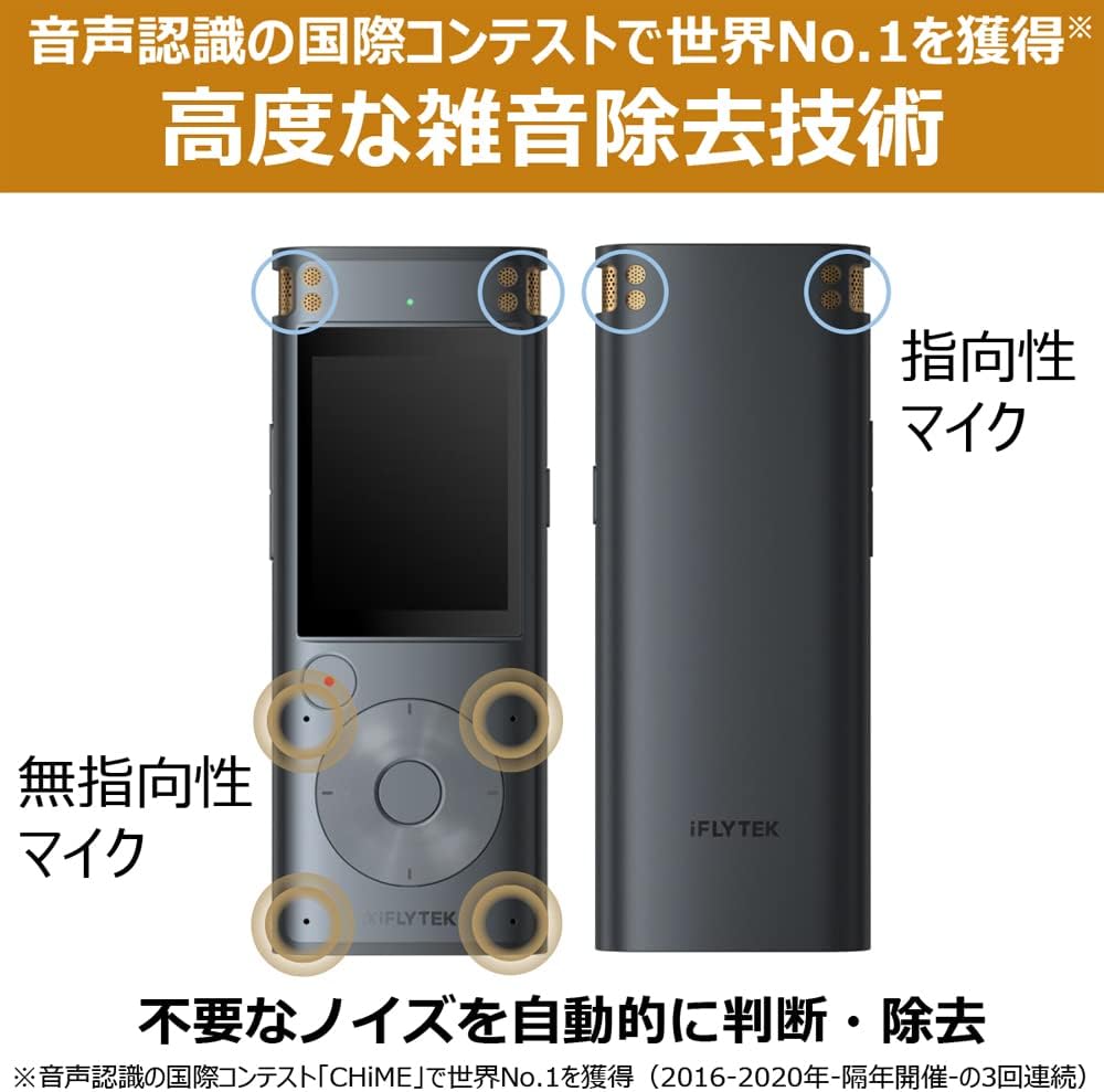 月額4,980円レンタルプラン：iFLYTEK VOITER AIライティングレコーダー ボイスレコーダー SR302PRO