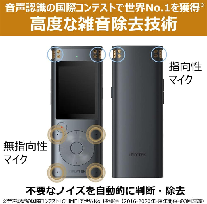 月額4,980円レンタルプラン：iFLYTEK VOITER AIライティングレコーダー ボイスレコーダー SR302PRO