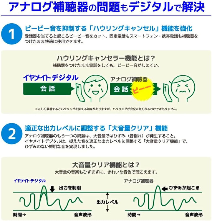 月額4,980円レンタルプラン：オムロン デジタル式補聴器 イヤメイトデジタル AK-15 オレンジ