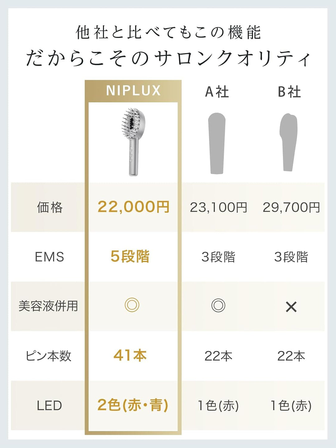 月額2,880円レンタルプラン：NIPLUX EMS LIFT BRUSH ブラシ型美顔器 EMS 高速振動 NP-ELB23SV シルバー