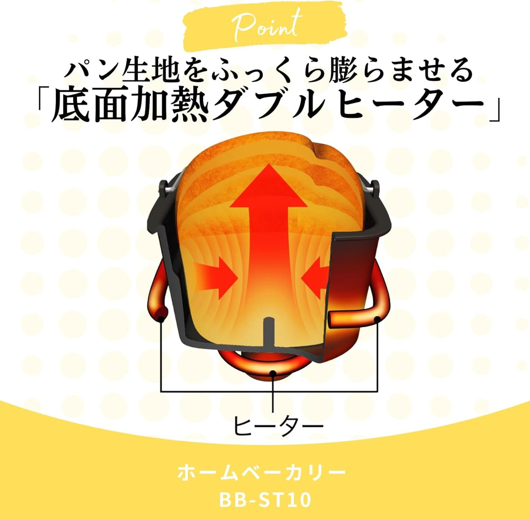 月額4,680円レンタルプラン：象印マホービン ホームベーカリー パンくらぶ BB-ST10-WA ホワイト