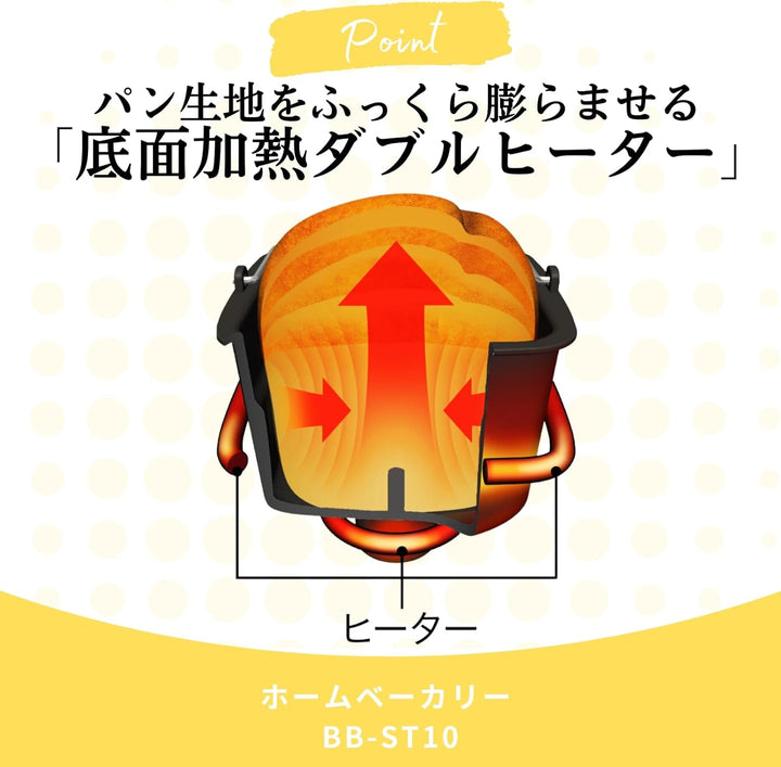 月額4,680円レンタルプラン：象印マホービン ホームベーカリー パンくらぶ BB-ST10-WA ホワイト