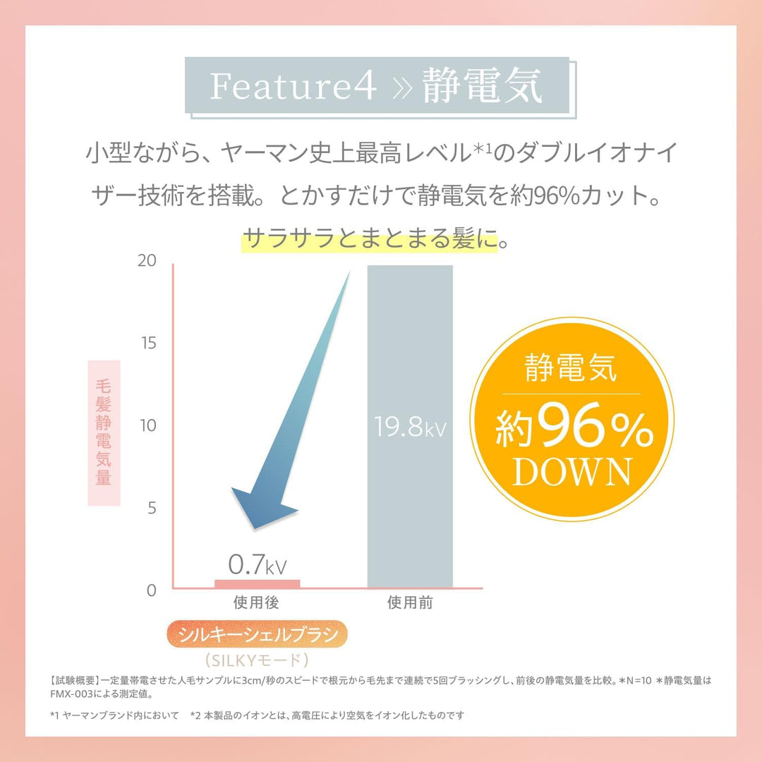 月額2,580円レンタルプラン：ヤーマン ミーゼ シルキーシェルブラシ ヘアケア MS90P