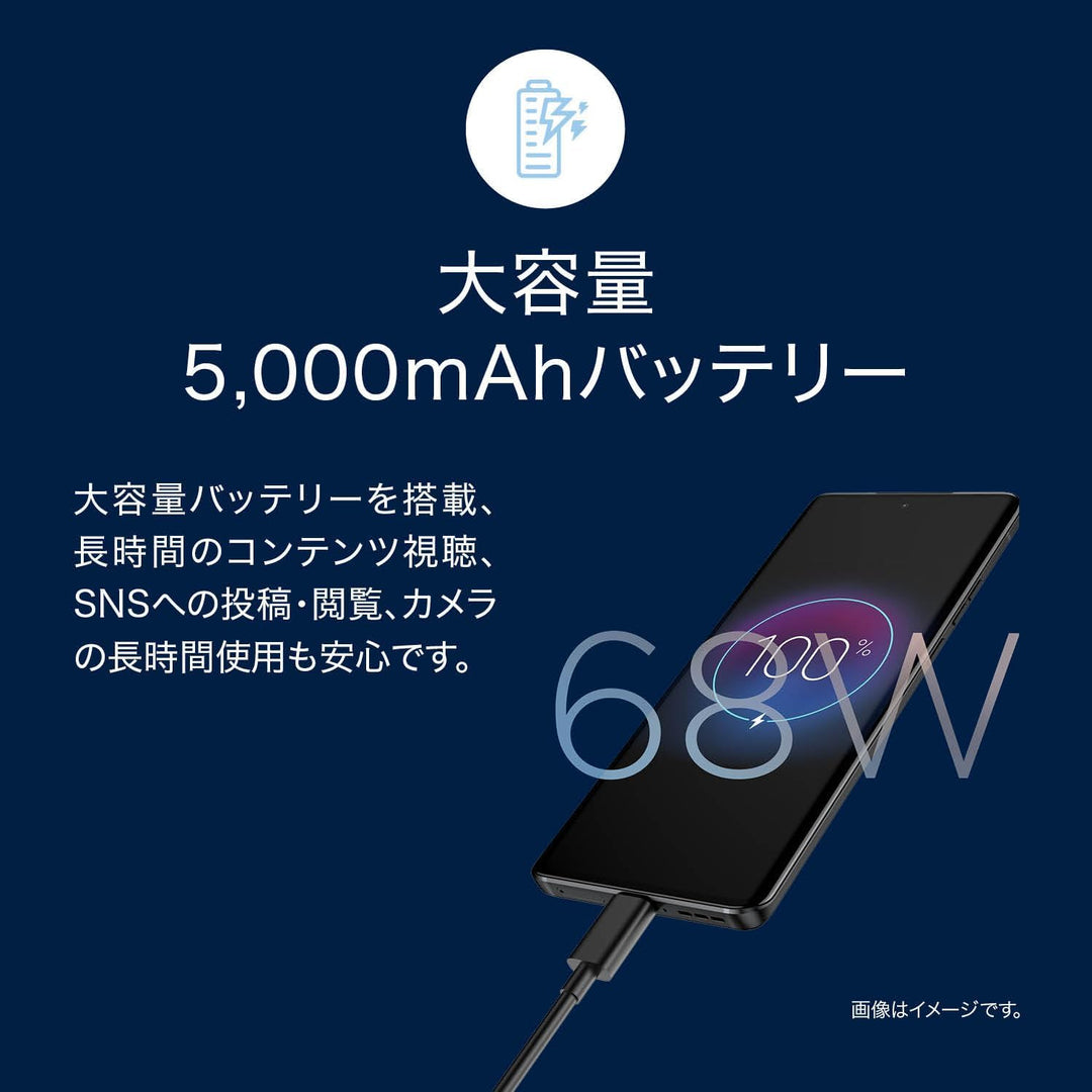 月額6,880円レンタルプラン：モトローラ edge 40 neo スマートフォン スマホ PAYK0001JP / PAYK0000JP