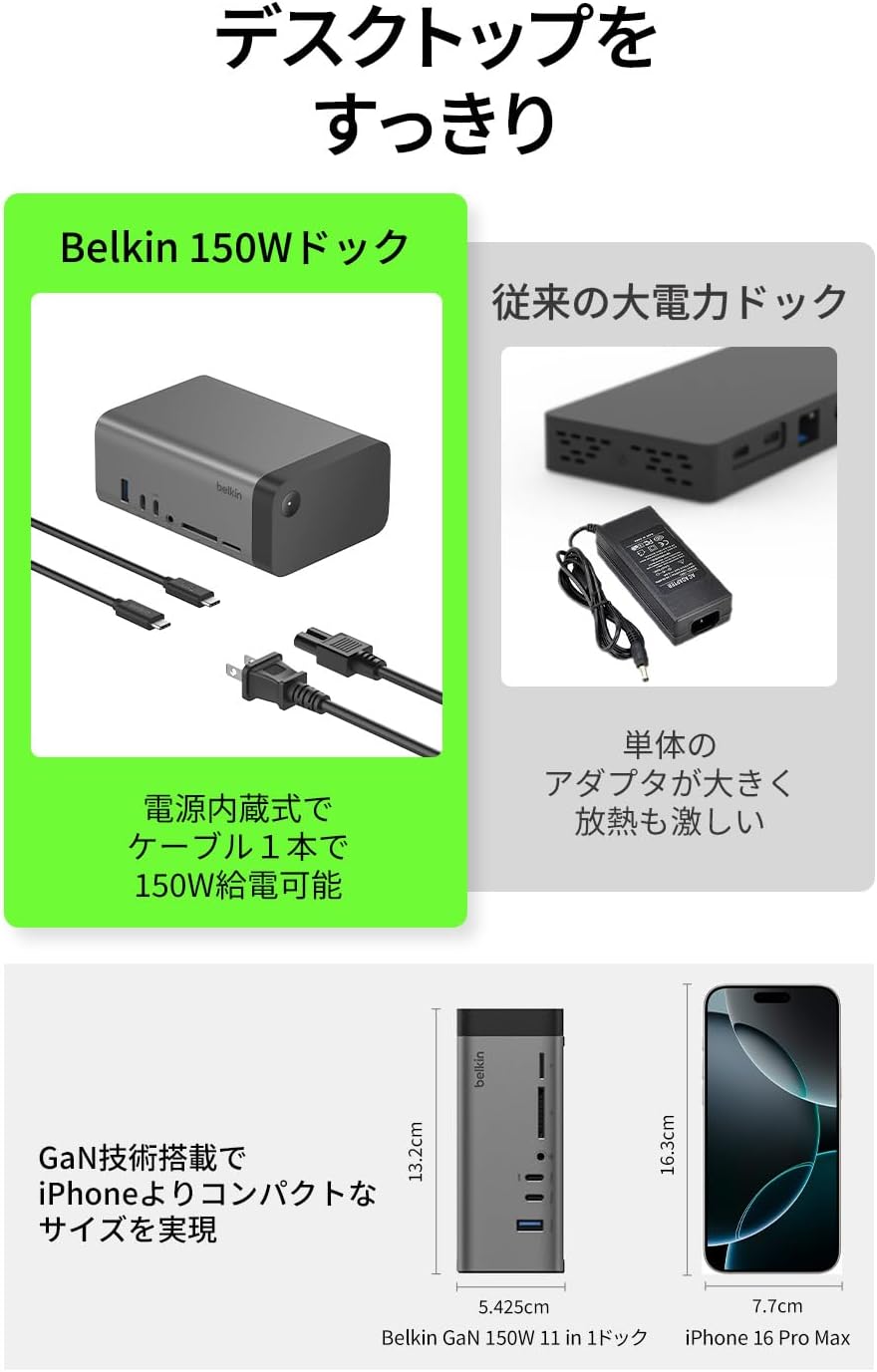 月額4,980円レンタルプラン：Belkin Connect USB-C 11-in-1 Pro GaNドック（150W）ドッキングステーション INC020qcSGY