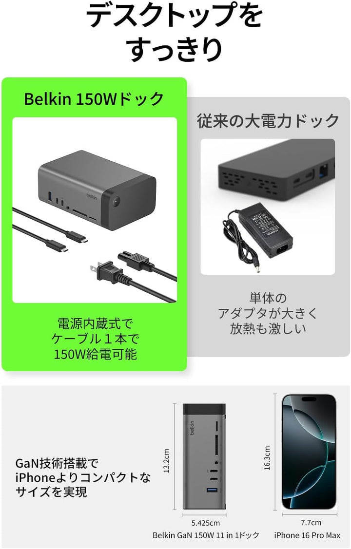 月額4,980円レンタルプラン：Belkin Connect USB-C 11-in-1 Pro GaNドック（150W）ドッキングステーション INC020qcSGY