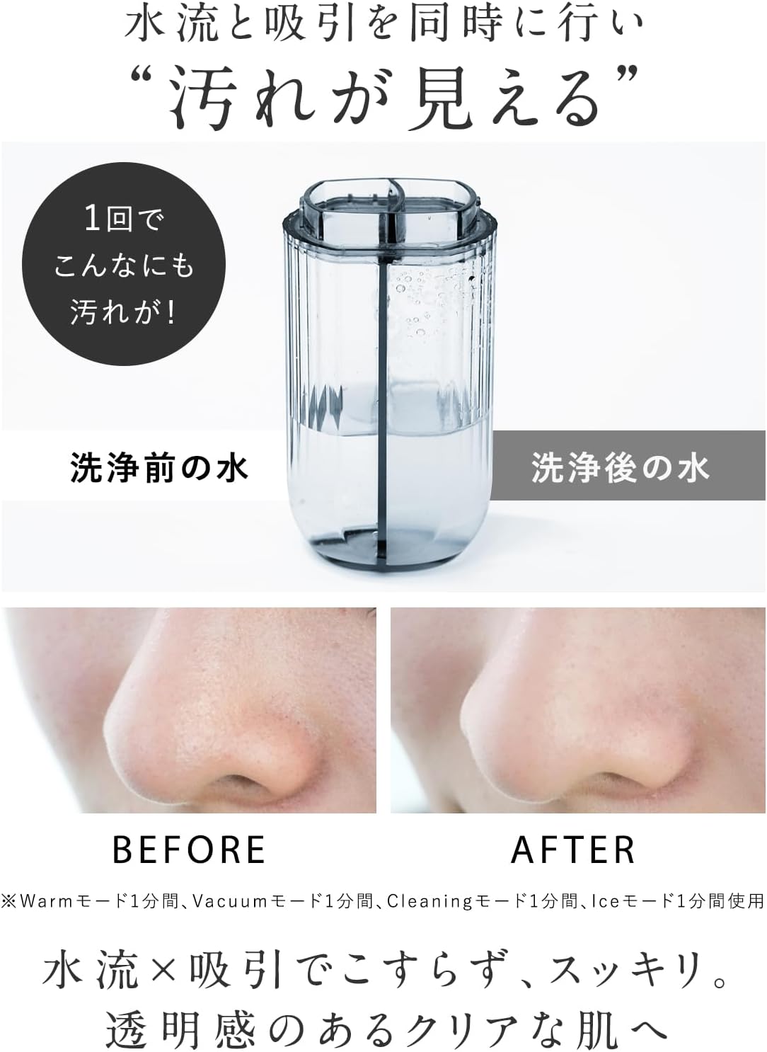 月額2,980円レンタルプラン：NIPLUX マルチスキンクリーナー 美顔器 NP