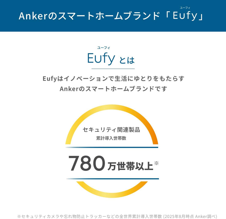月額2,380円レンタルプラン：Eufy Solar Wall Light Cam S120 防犯カメラ 屋外カメラ T81A0311