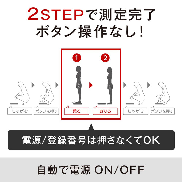 月額4,680円レンタルプラン：タニタ 体組成計 インナースキャンデュアル RD-931L-WH