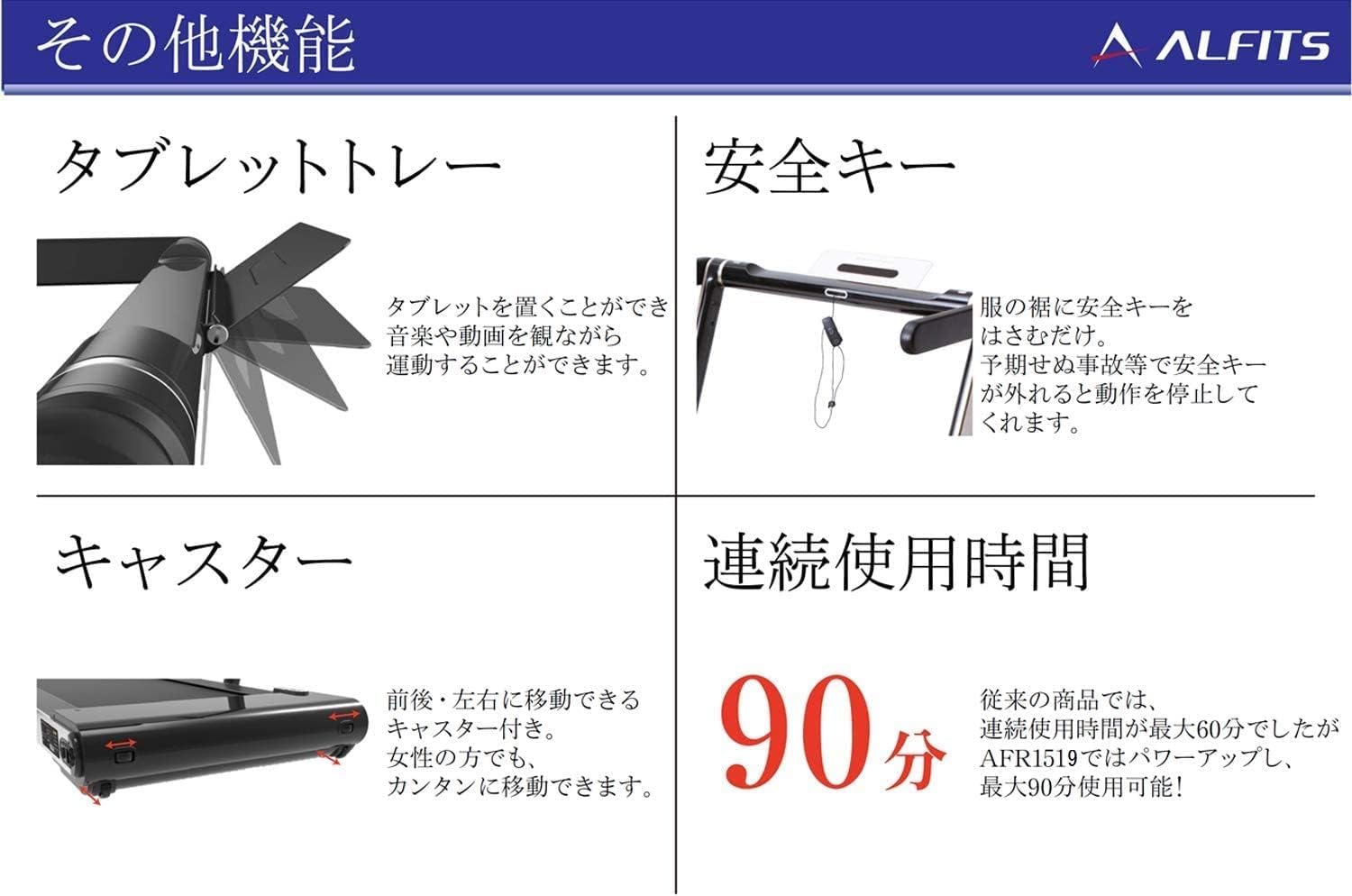 入札決定済み【新品未使用】自宅で体幹トレーニング　SlideMat 楽天市場】アサルトバイク エアーバイク 空気抵抗 AB700 業務用