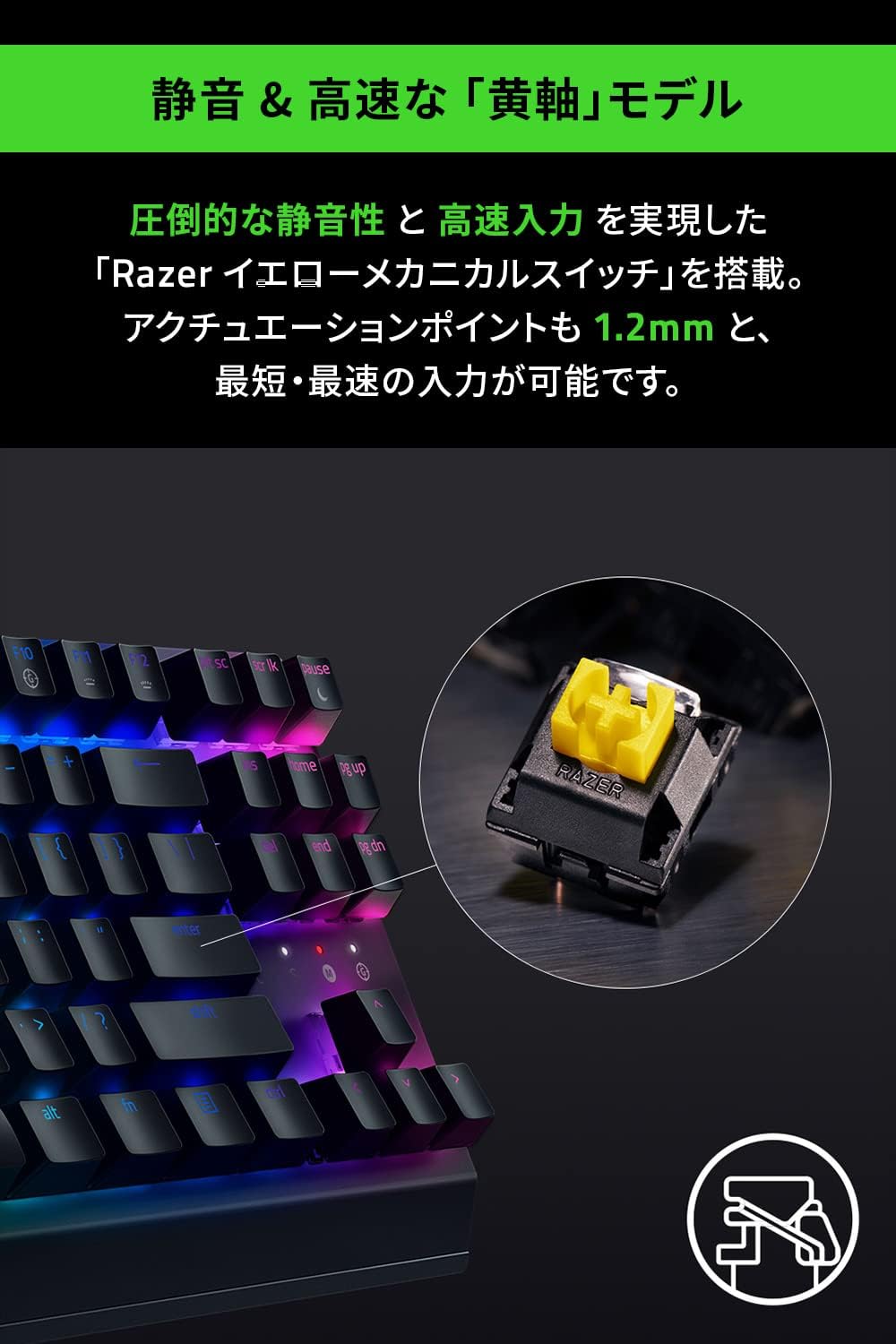 月額1,980円レンタルプラン：Razer BlackWidow V3 Tenkeyless ゲーミングキーボード RZ03-03491400-R3J1-N