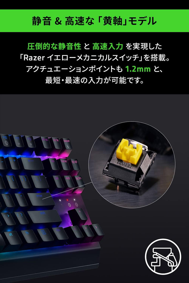月額1,980円レンタルプラン：Razer BlackWidow V3 Tenkeyless ゲーミングキーボード RZ03-03491400-R3J1-N