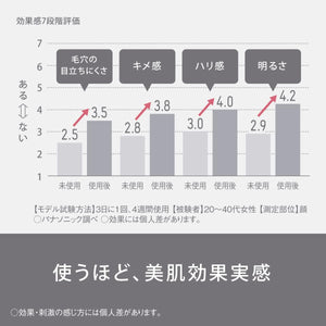 月額7,490円レンタルプラン：パナソニック(Panasonic) 光美容器 光エステ スムースエピ ボディ&フェイス用 ES-WP9A-H グレー