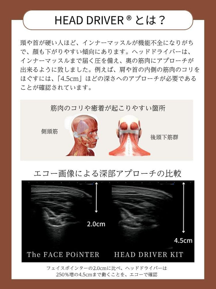 月額6,980円レンタルプラン：COREFIT HEAD DRIVER KIT 7th 美顔器