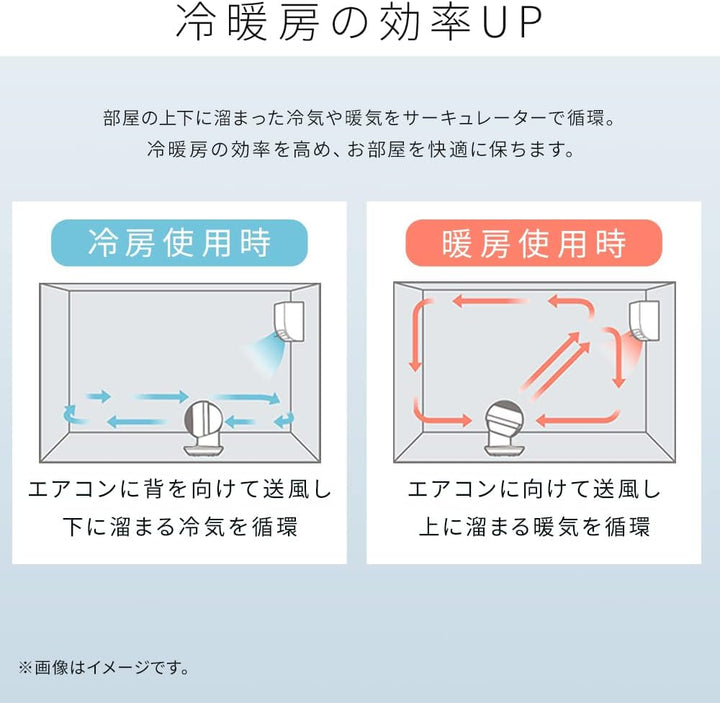 月額1,980円レンタルプラン：アイリスオーヤマ サーキュレーター 扇風機 コードレス扇風機 PCF-SD15CH