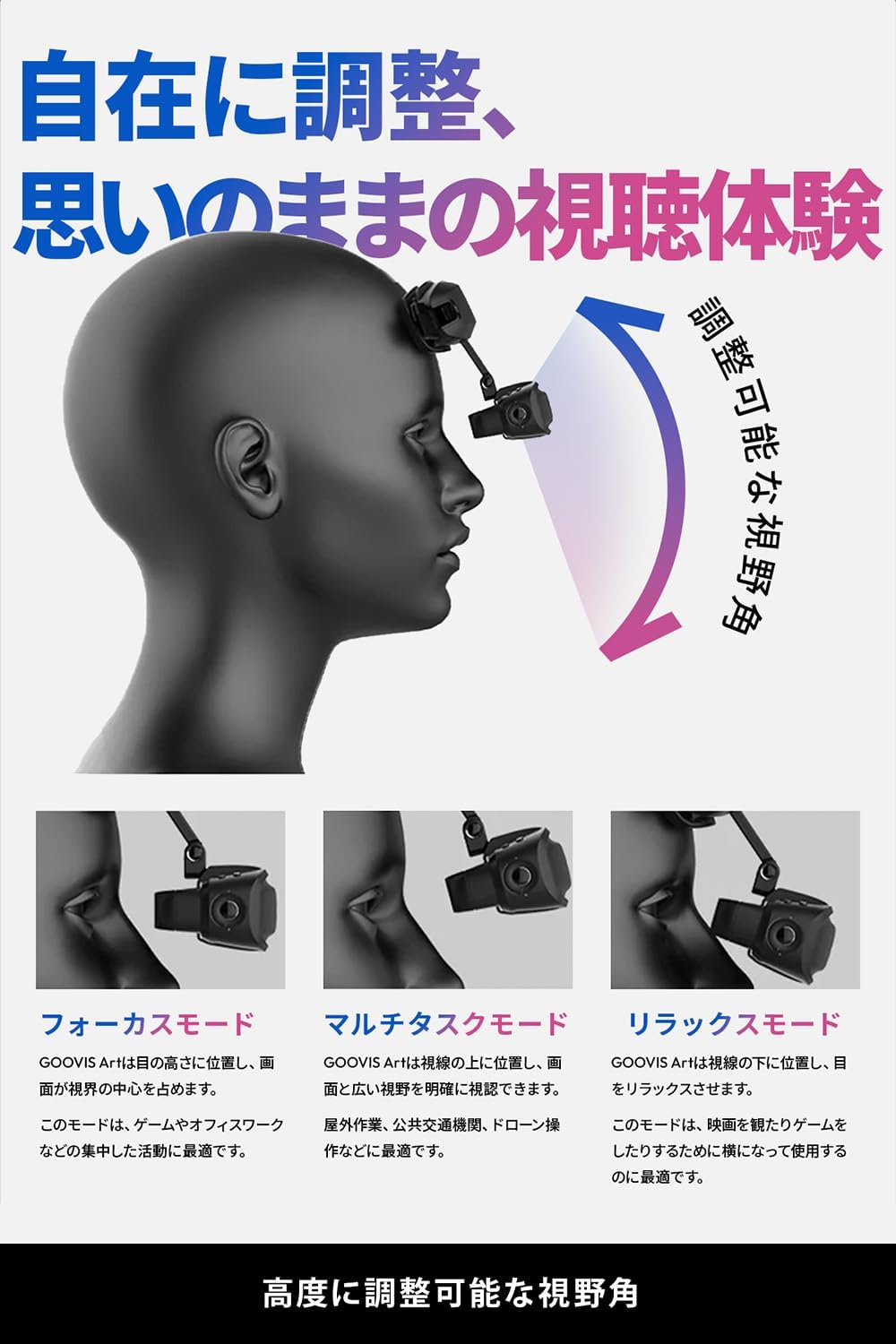 月額11,800円レンタルプラン：グービス GOOVIS ART 4K VRヘッドセット