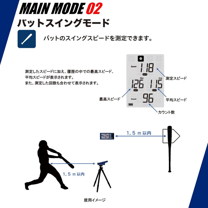 月額3,680円レンタルプラン：SSK マルチスピードテスターIV スピードガン MST400