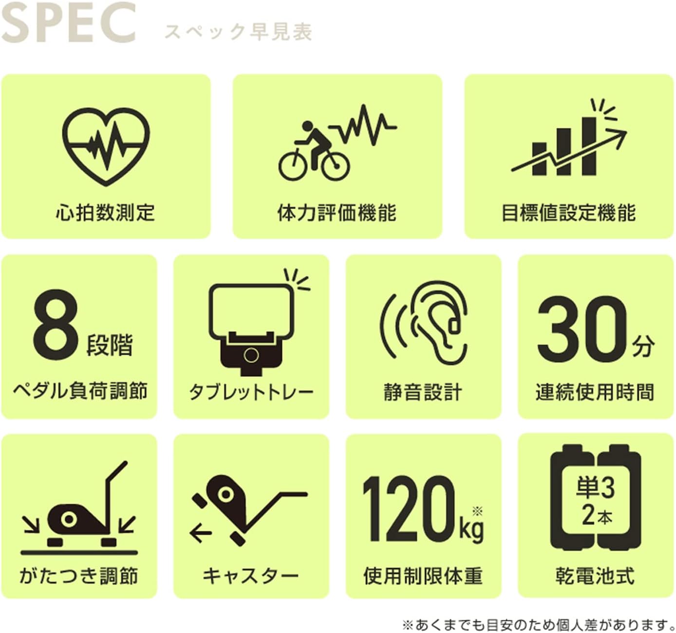 月額9,680円レンタルプラン：アルインコ クロストレーナー トレック