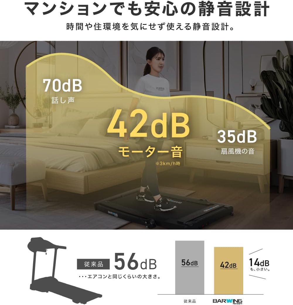 月額9,980円レンタルプラン：BARWING ルームランナー 最高時速16km/h