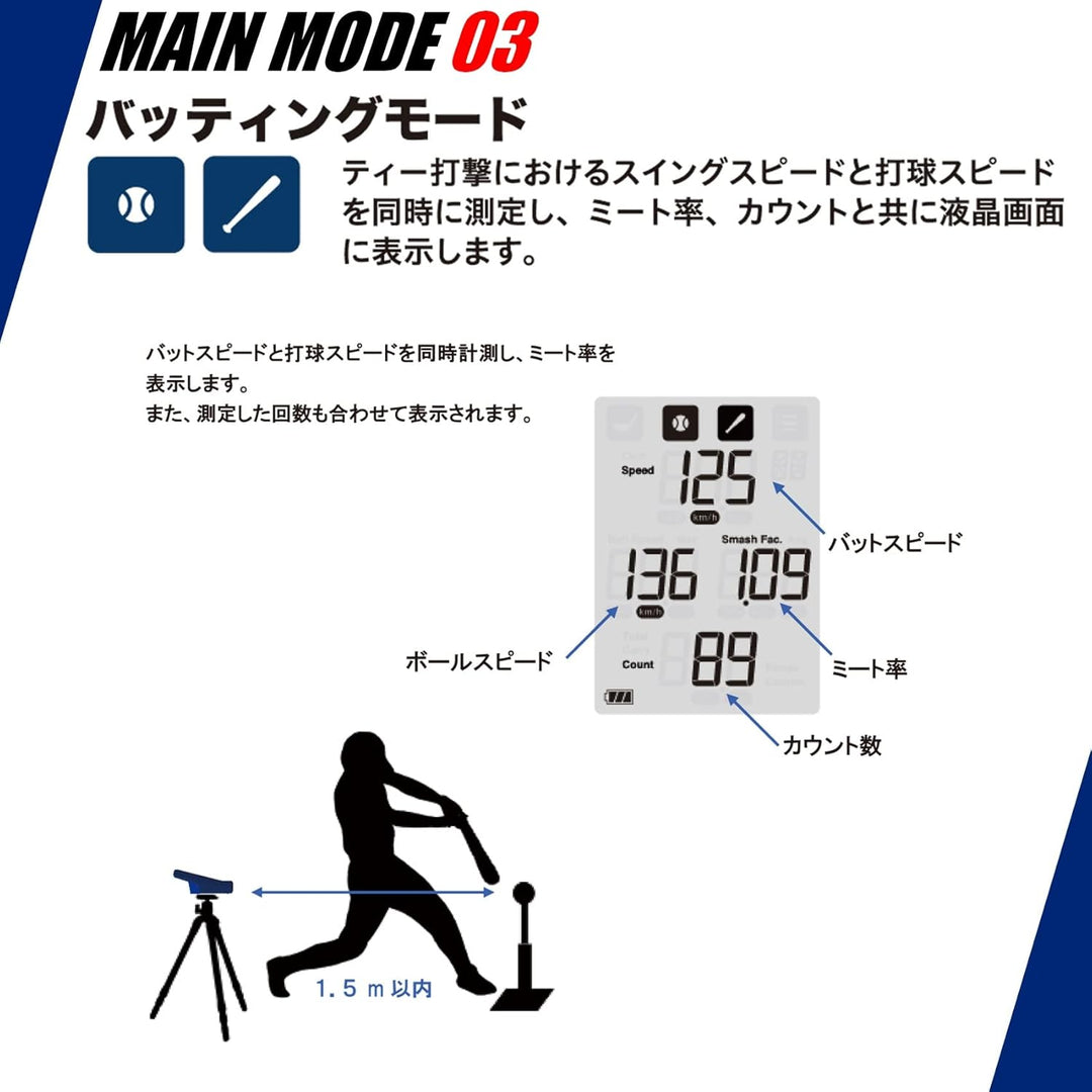 月額3,680円レンタルプラン：SSK マルチスピードテスターIV スピードガン MST400