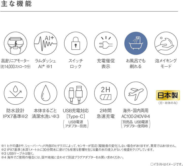 月額7,680円レンタルプラン：パナソニック ラムダッシュ パームイン 70th ANNIVERSARY EDITION シェーバー ES-PV70-N