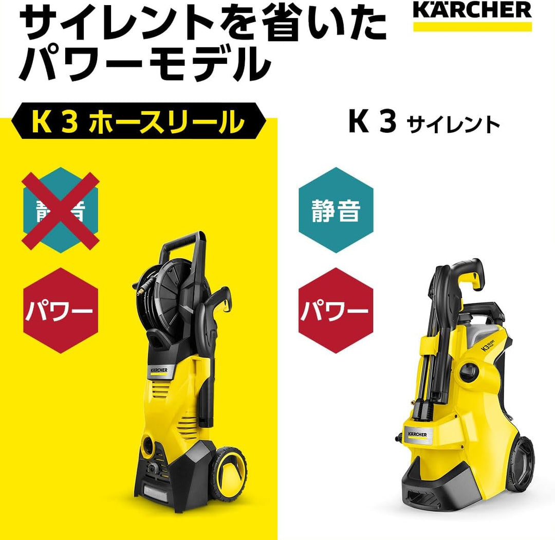月額4,280円レンタルプラン：ケルヒャー 高圧洗浄機 K3 ホースリール 1.599-262.0 イエロー