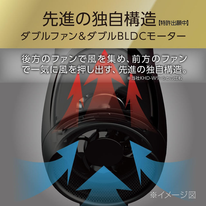 月額3,980円レンタルプラン：コイズミ BLDC ダブルファンドライヤー ヘアケア KHD-W996