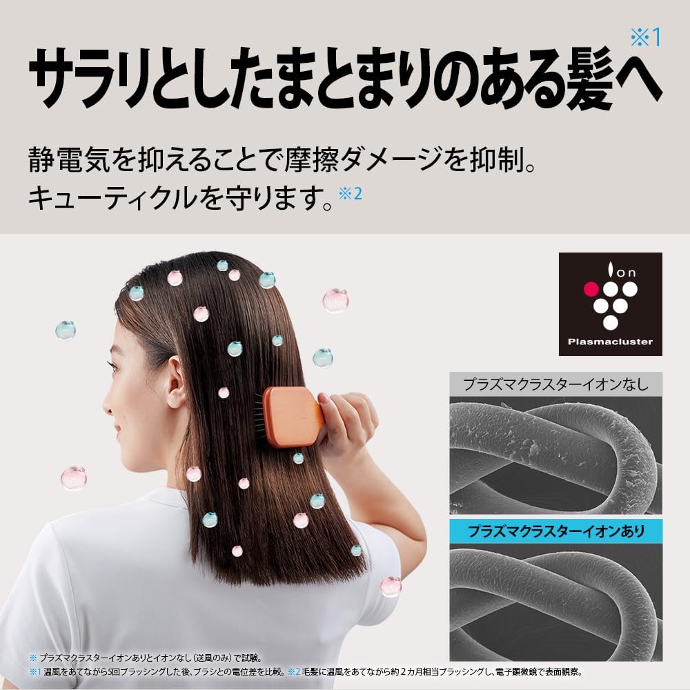 月額4,880円レンタルプラン：SHARP プラズマクラスター ビューティー