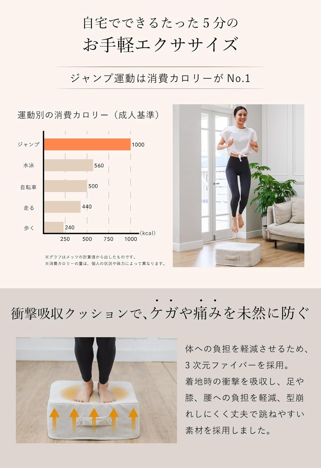 月額2,980円レンタルプラン：uFit Trampoline 室内トランポリン トランポリン