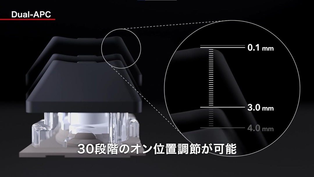 月額5,380円レンタルプラン：東プレ REALFORCE GX1 ゲーミングキーボード 91キー X1UC13 / 87キー X1UD13