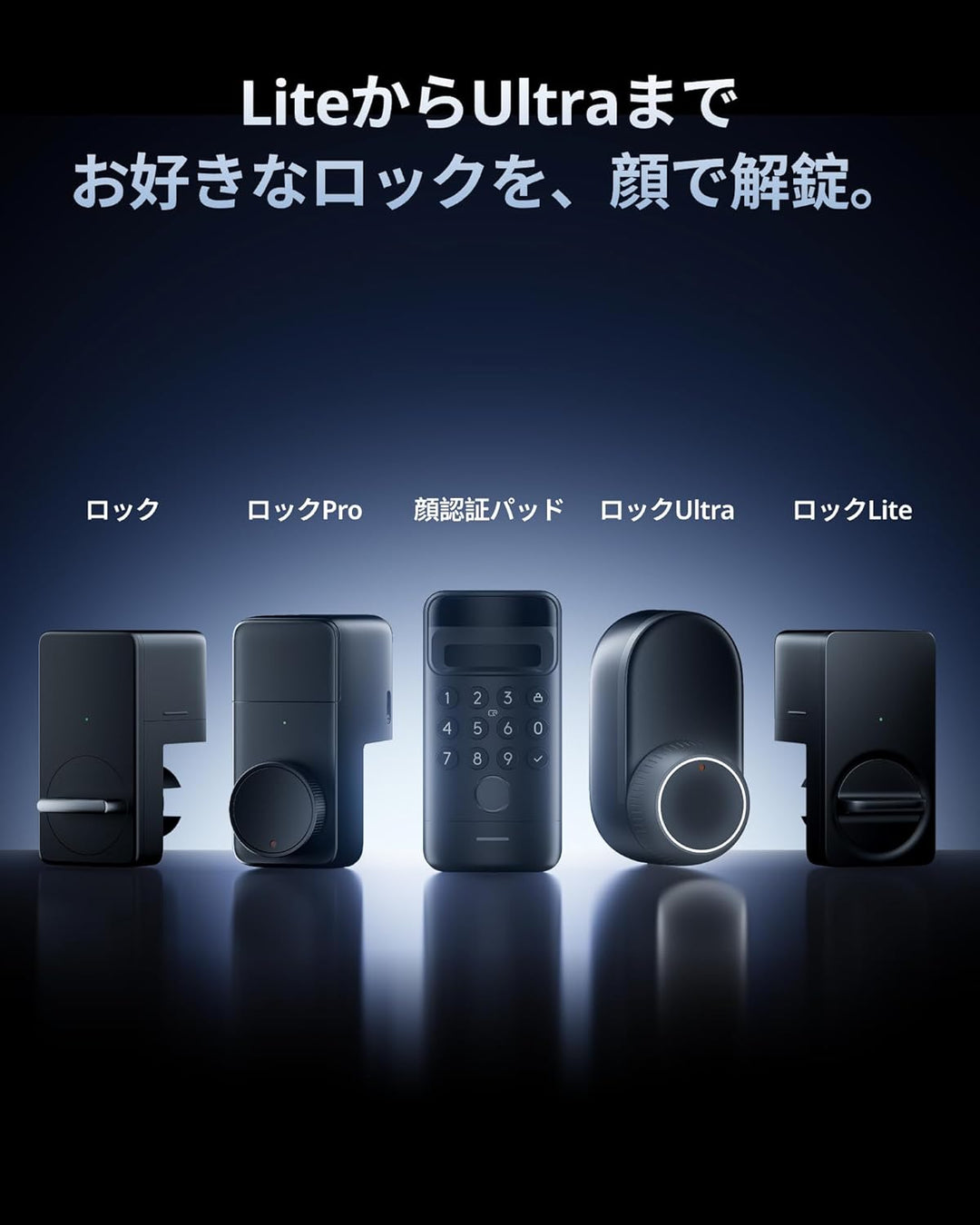月額2,780円レンタルプラン：SwitchBot 顔認証パッド スマートロック W7300500