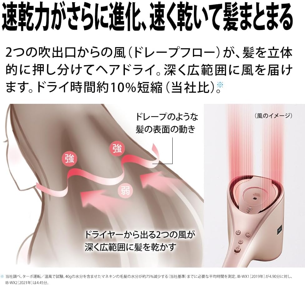 月額3,980円レンタルプラン：ドライヤー使い比べセット (SHARP プラズマクラスター ビューティー ドレープフロー・プラズマクラスター ビューティー)