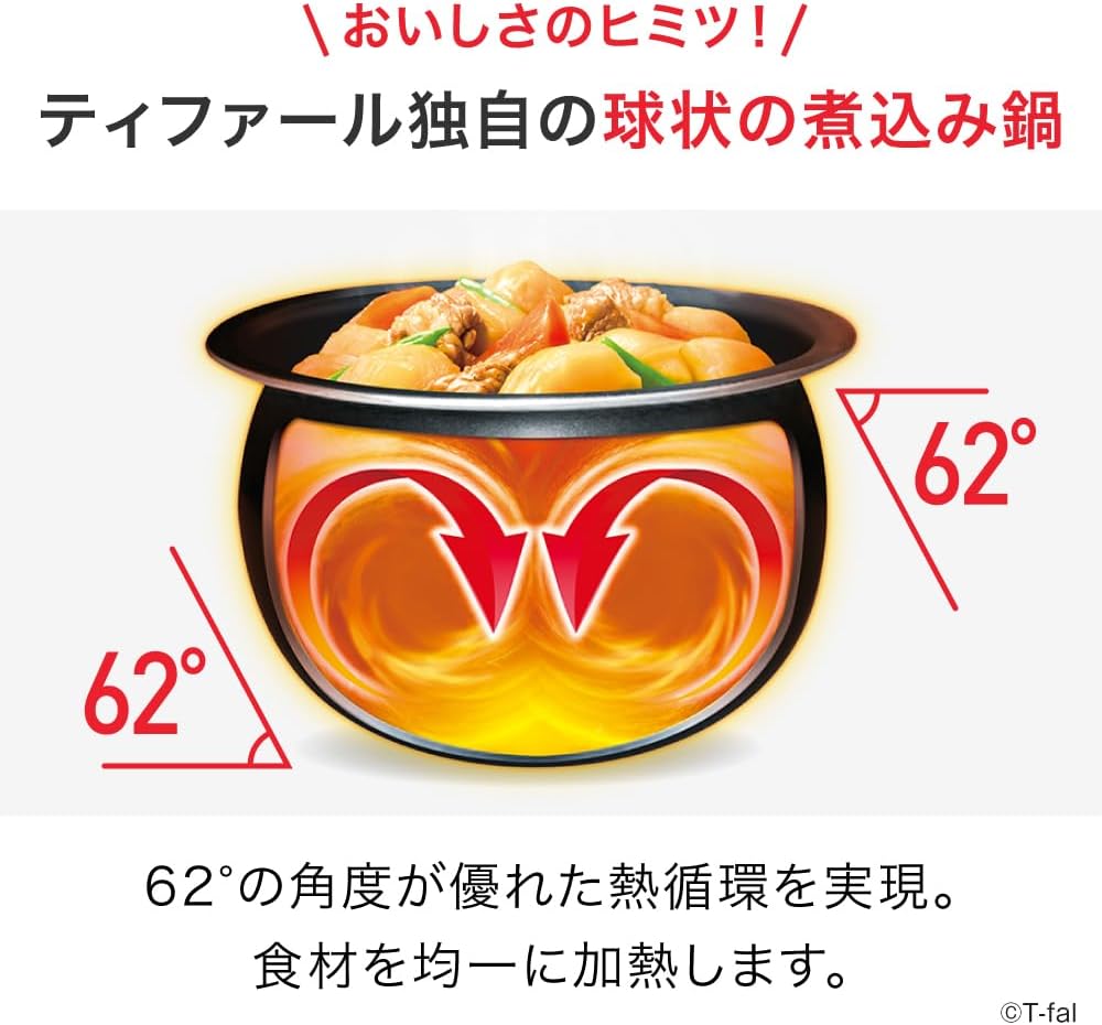 月額2,380円レンタルプラン：ティファール ラクラ・クッカー コンパクト電気圧力鍋 CY3518JP ブラック