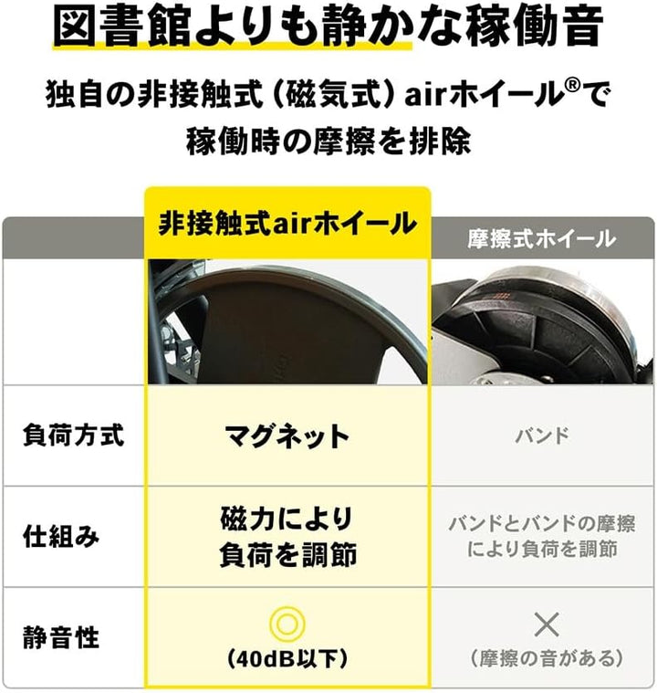 月額3,380円レンタルプラン：STEADY フィットネスバイク 背もたれ&バンド付き ST143